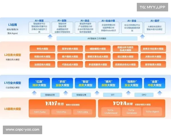 智能转播架构在体系建设期强化终端适配 促成原创内容全平台精准触达
